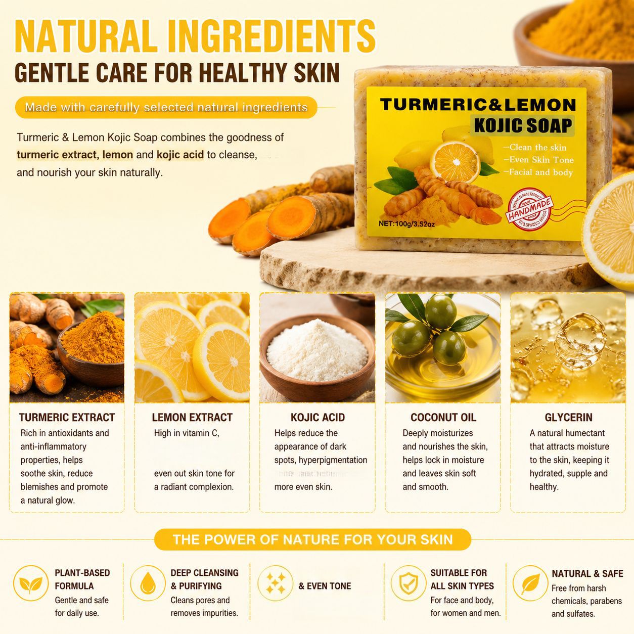 Turmeric Cleansing Soap