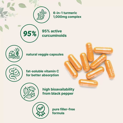 Turmeric Curcumin Dietary Supplement Capsules