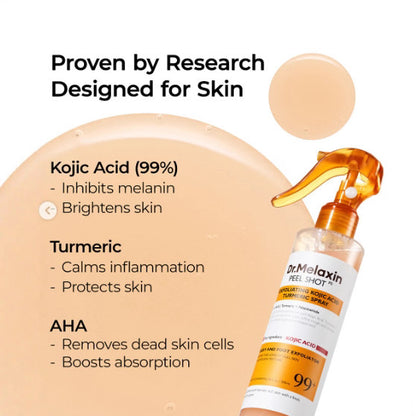 turmeric spray