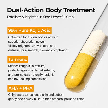 Turmeric Spray