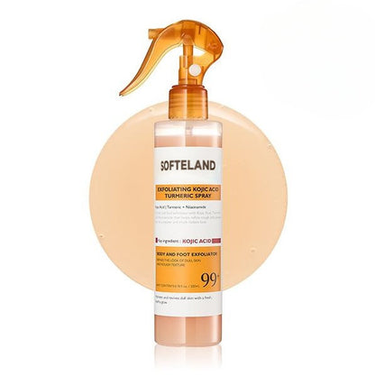 Turmeric Spray