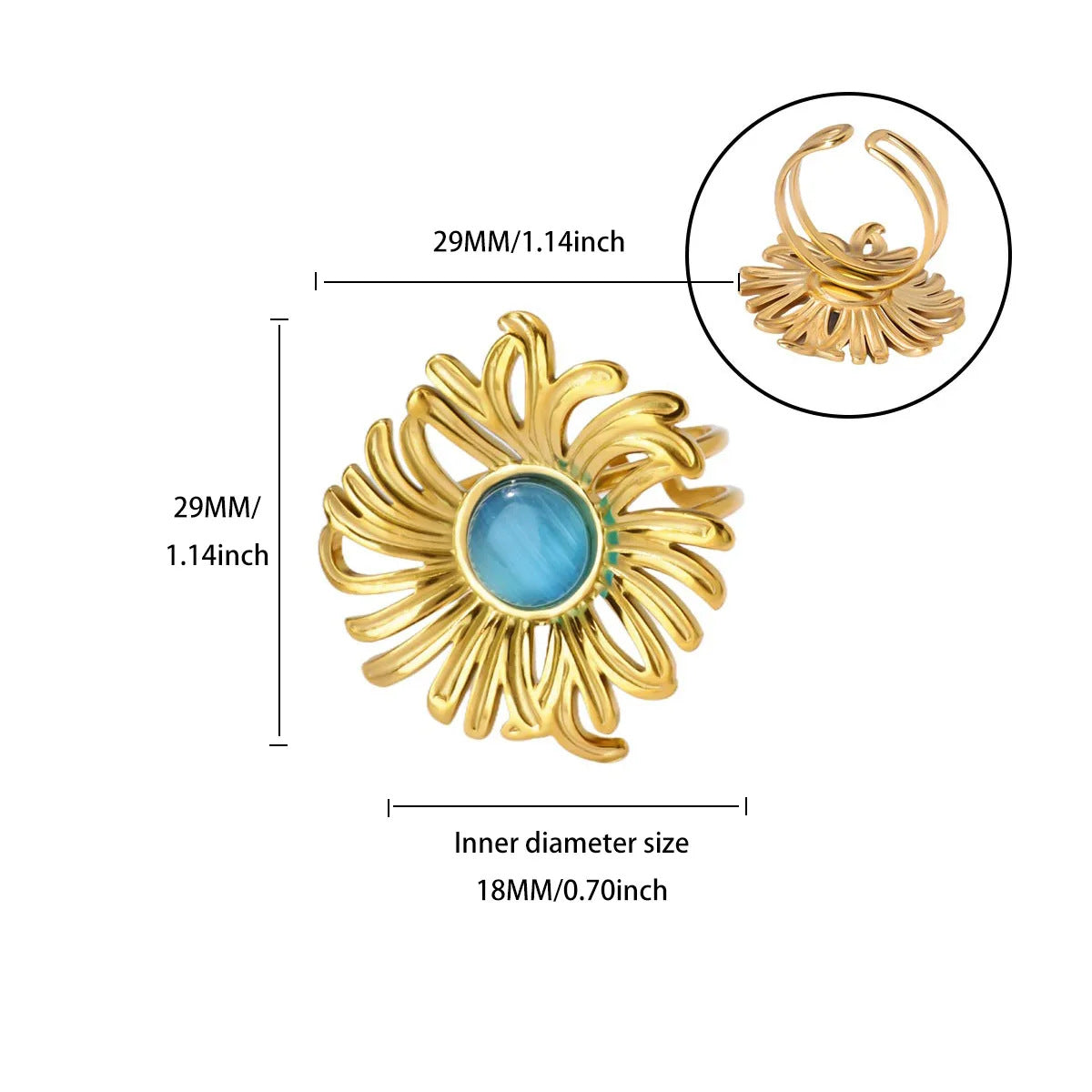Turquoise ring