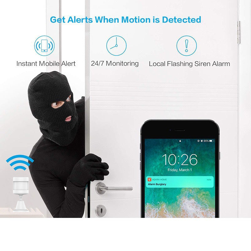 Tuya ZigBee Smart Motion Sensor