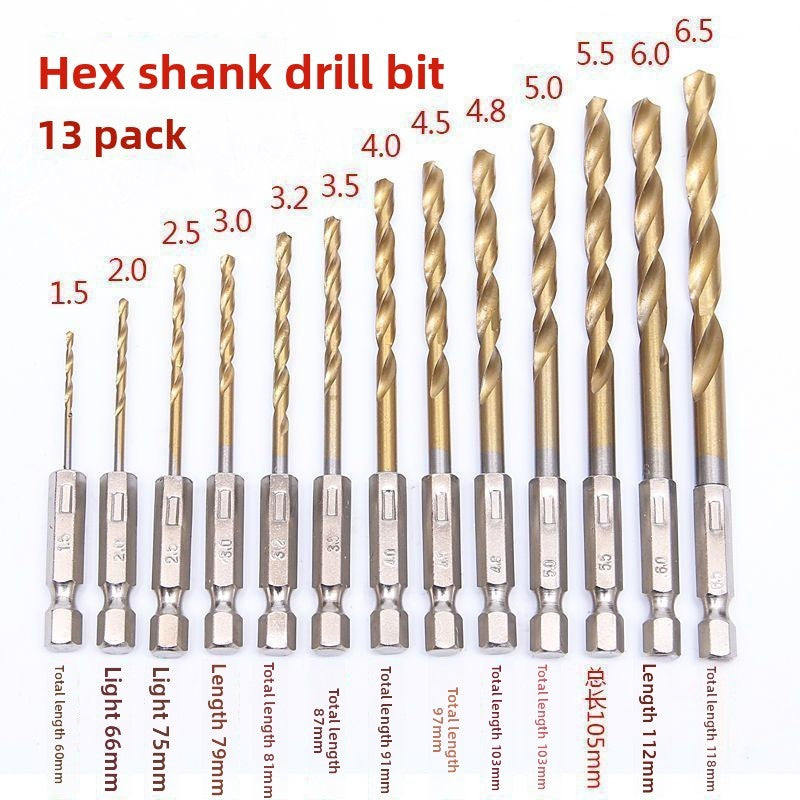 Twist Drill Bits