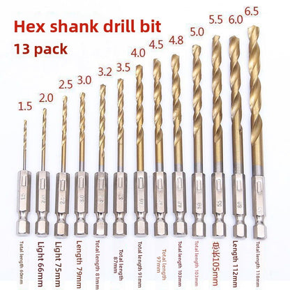 Twist Drill Bits