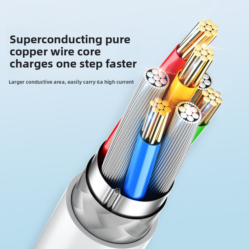 Type-C Fast Charging Cable Multiple Lengths