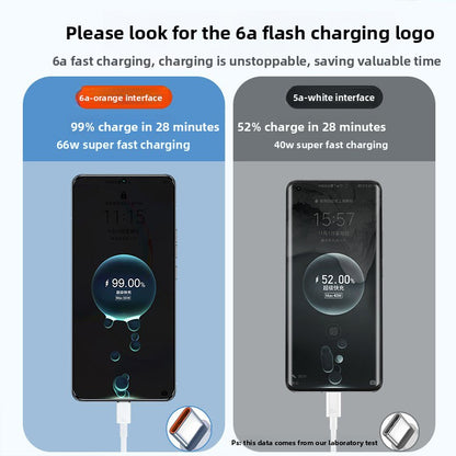 Type-C Fast Charging Cable Multiple Lengths