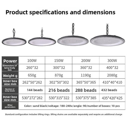 UFO LED High Bay Light for Industrial Lighting
