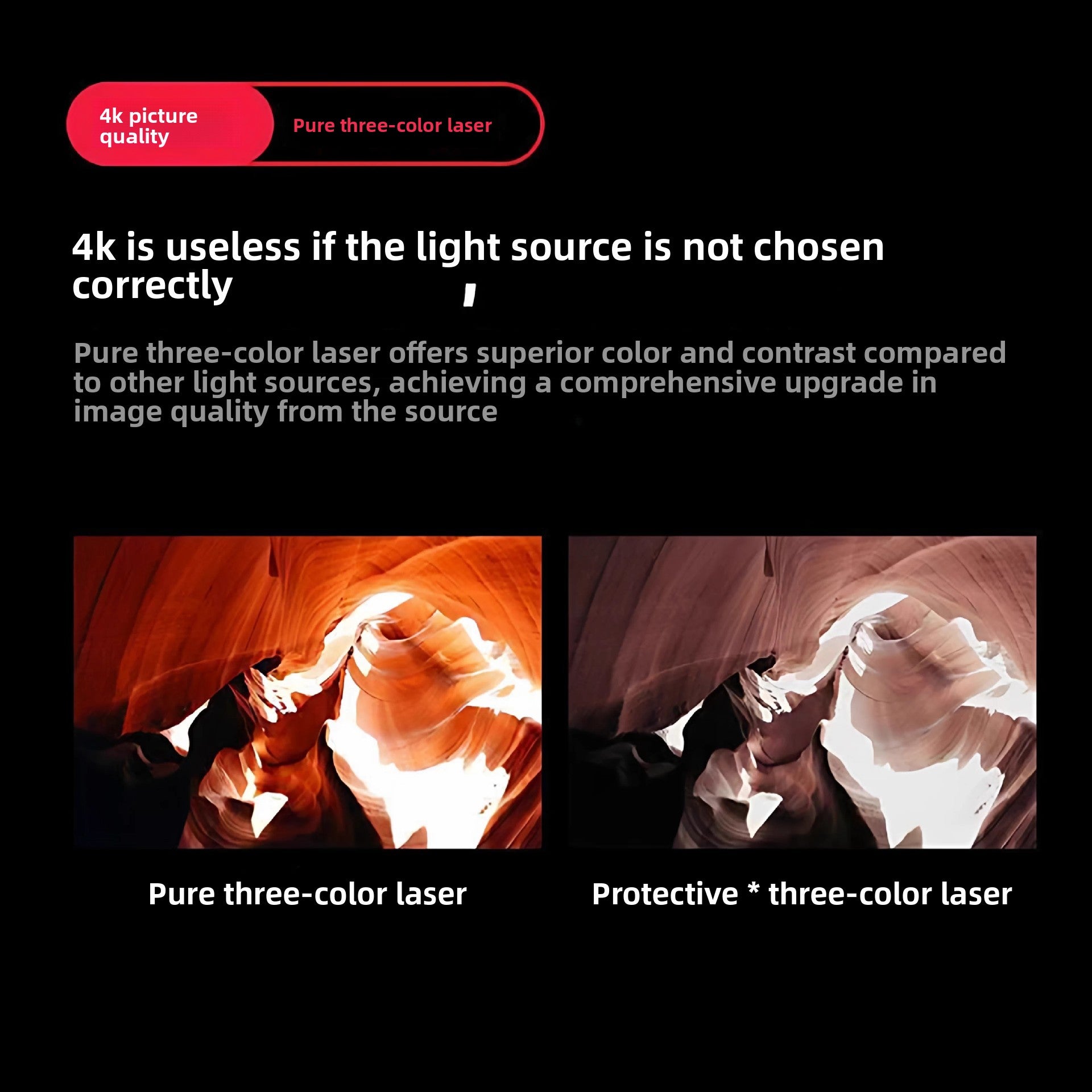 Ultra HD Home Projector