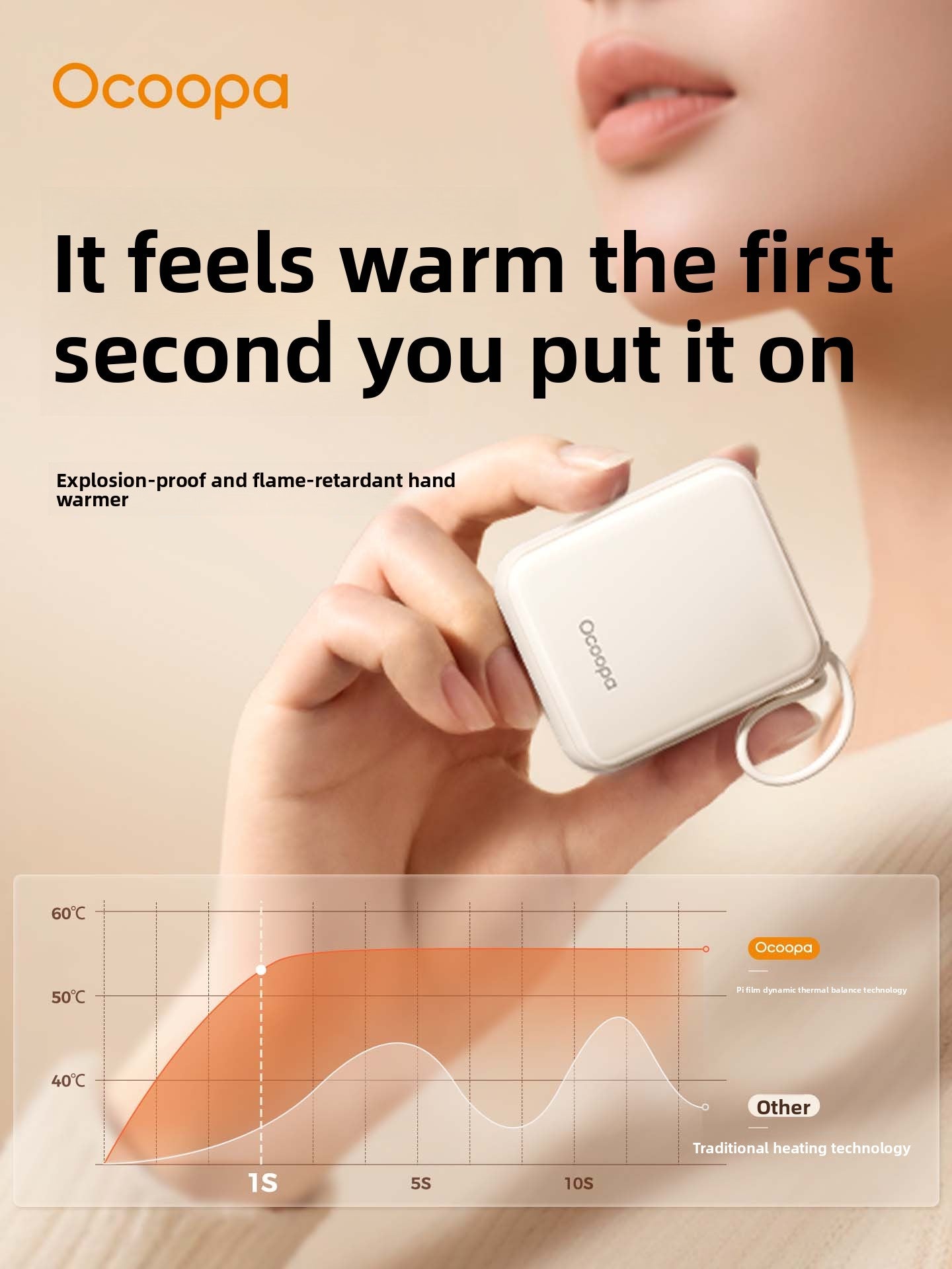 Ultra-light ultra-thin rechargeable hand warmer