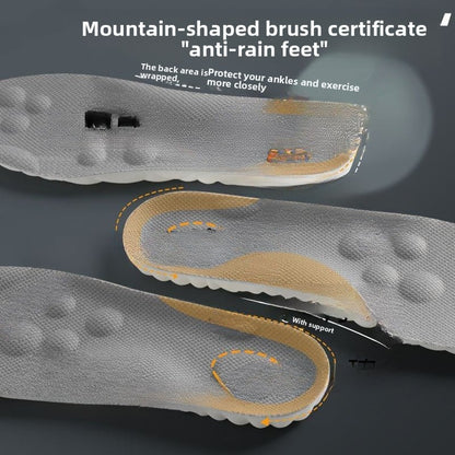 Ultra Soft Comfort Shoe Insoles for Men and Women