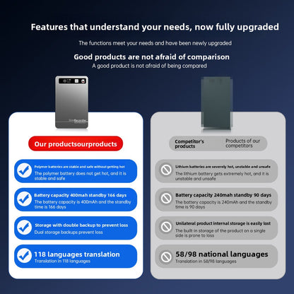Ultra-Thin AI Voice Recorder