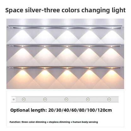Ultra-thin LED intelligent sensor lamp