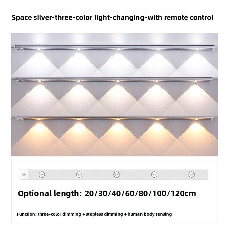 Ultra-thin LED intelligent sensor lamp