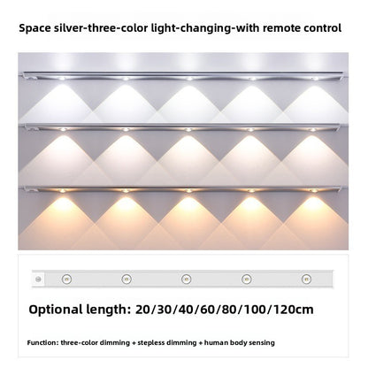 Ultra-thin LED intelligent sensor lamp