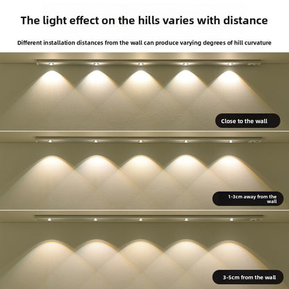 Ultra-thin LED intelligent sensor lamp