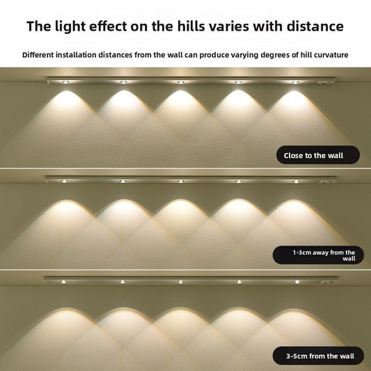 Ultra-thin LED intelligent sensor lamp