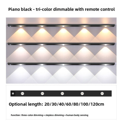 Ultra-thin LED intelligent sensor lamp
