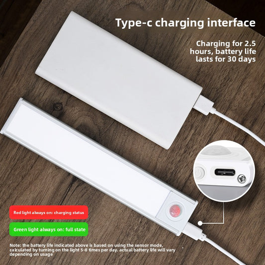 Ultra-Thin Rechargeable Sensor LED Light Strip