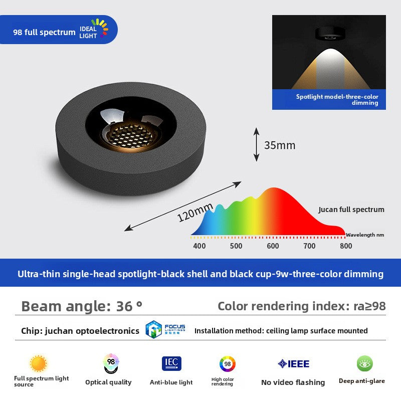 Ultra-thin Surface-mounted Anti-glare LED Spotlight