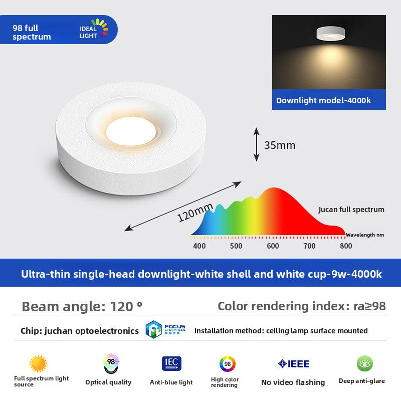 Ultra-thin Surface-mounted Anti-glare LED Spotlight
