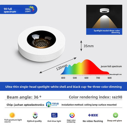 Ultra-thin Surface-mounted Anti-glare LED Spotlight