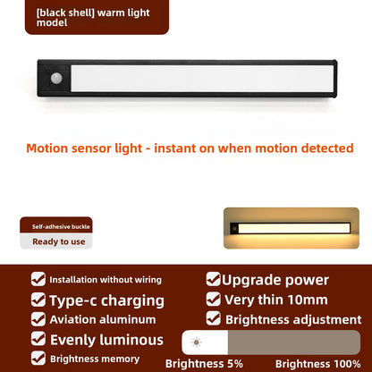 Ultra-Thin Wardrobe Light