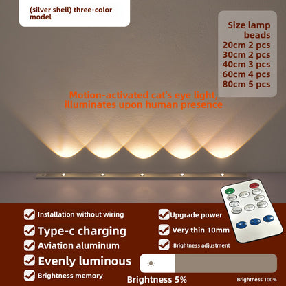 Ultra-Thin Wardrobe Light