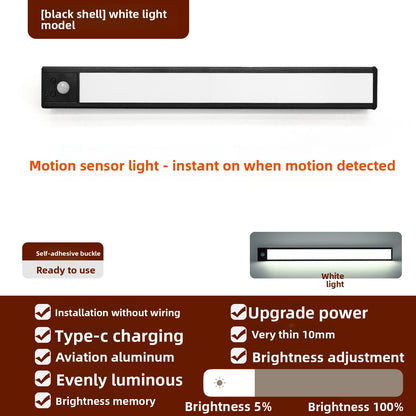 Ultra-Thin Wardrobe Light