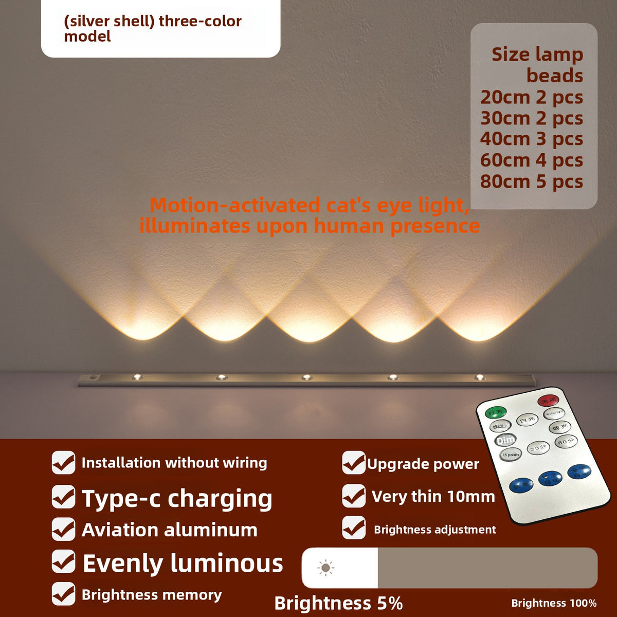 Ultra-Thin Wardrobe Light