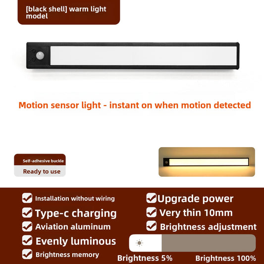 Ultra-Thin Wardrobe Light