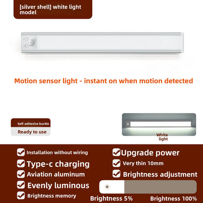 Ultra-Thin Wardrobe Light