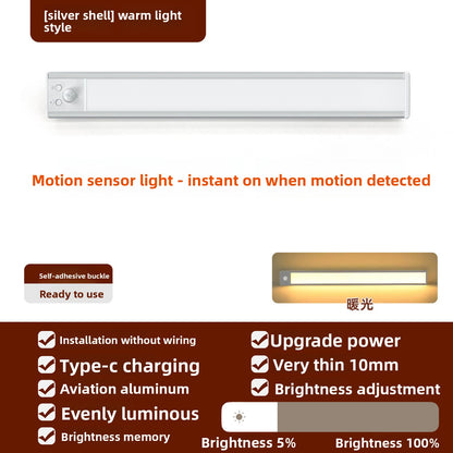 Ultra-Thin Wardrobe Light