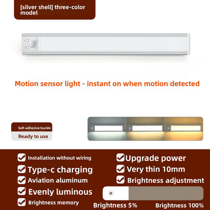 Ultra-Thin Wardrobe Light