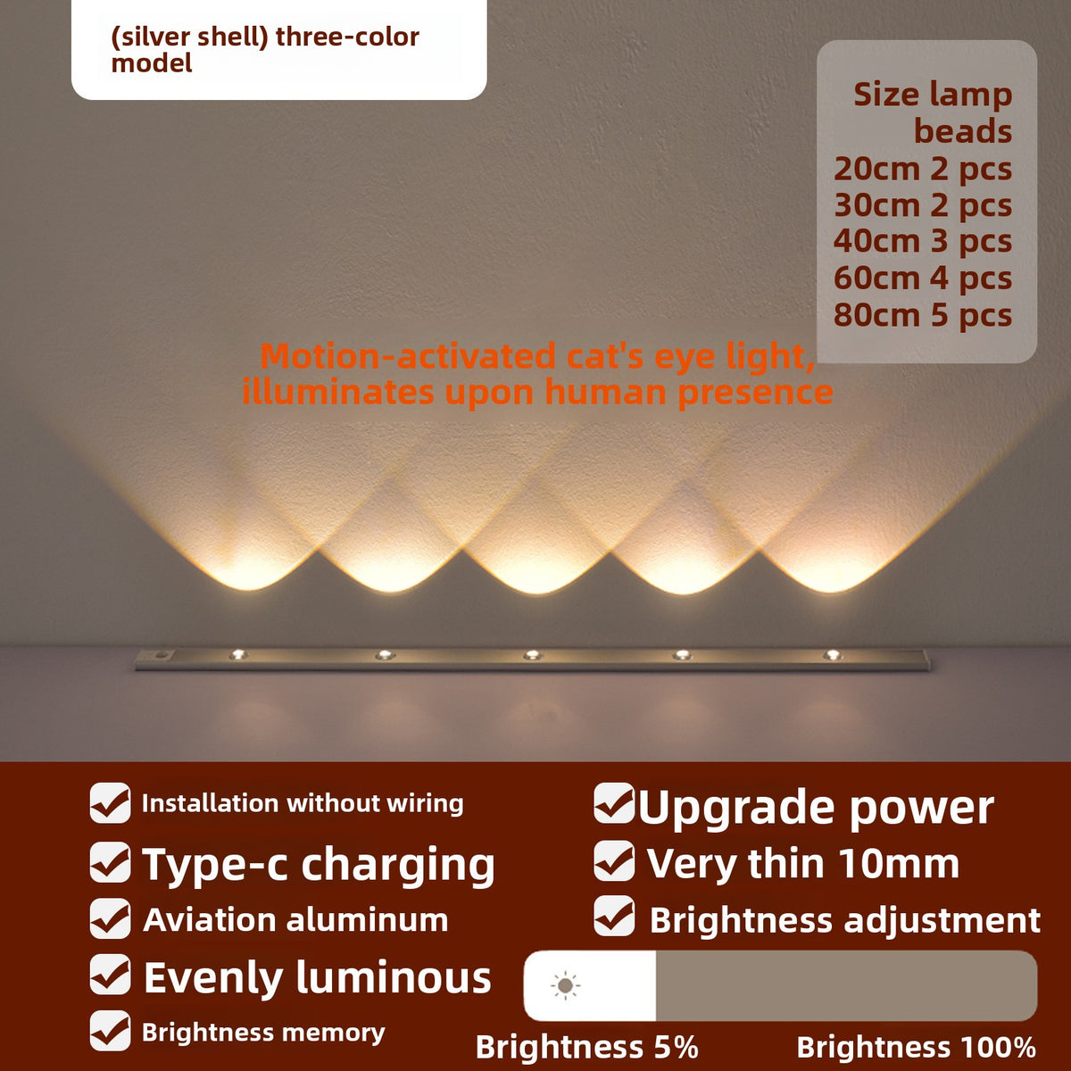 Ultra-Thin Wardrobe Light