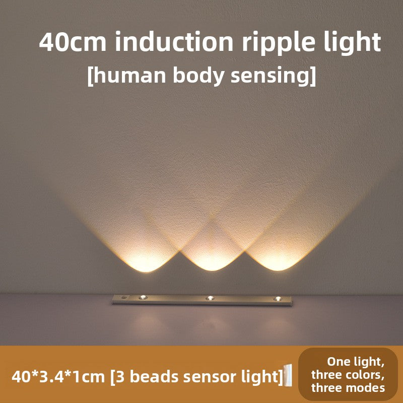 Ultra-Thin Wireless Sensor Cabinet Light