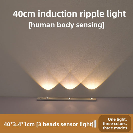 Ultra-Thin Wireless Sensor Cabinet Light
