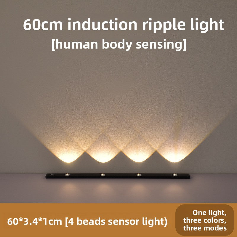 Ultra-Thin Wireless Sensor Cabinet Light
