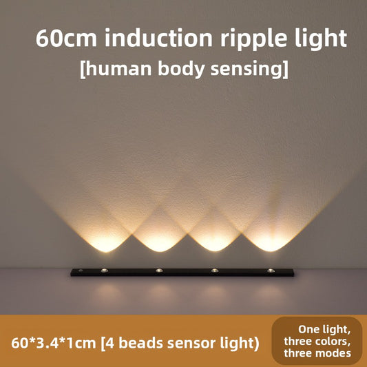 Ultra-Thin Wireless Sensor Cabinet Light