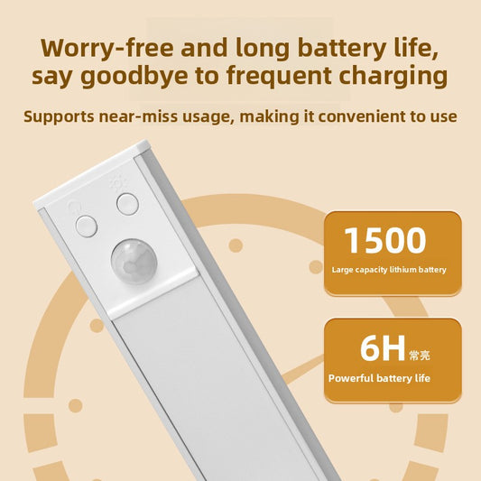 Ultra-Thin Wireless Sensor Cabinet Light