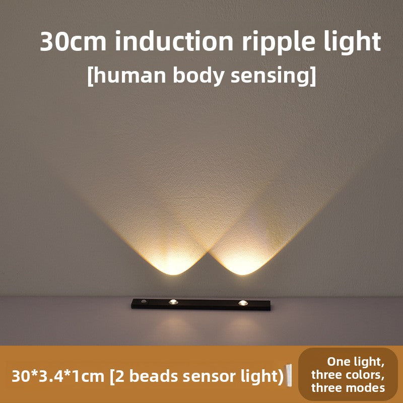 Ultra-Thin Wireless Sensor Cabinet Light