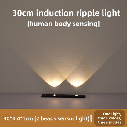 Ultra-Thin Wireless Sensor Cabinet Light