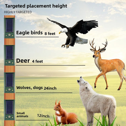 Ultrasonic Animal Repeller