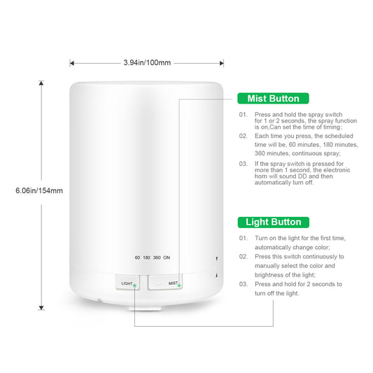 Ultrasonic aroma diffuser