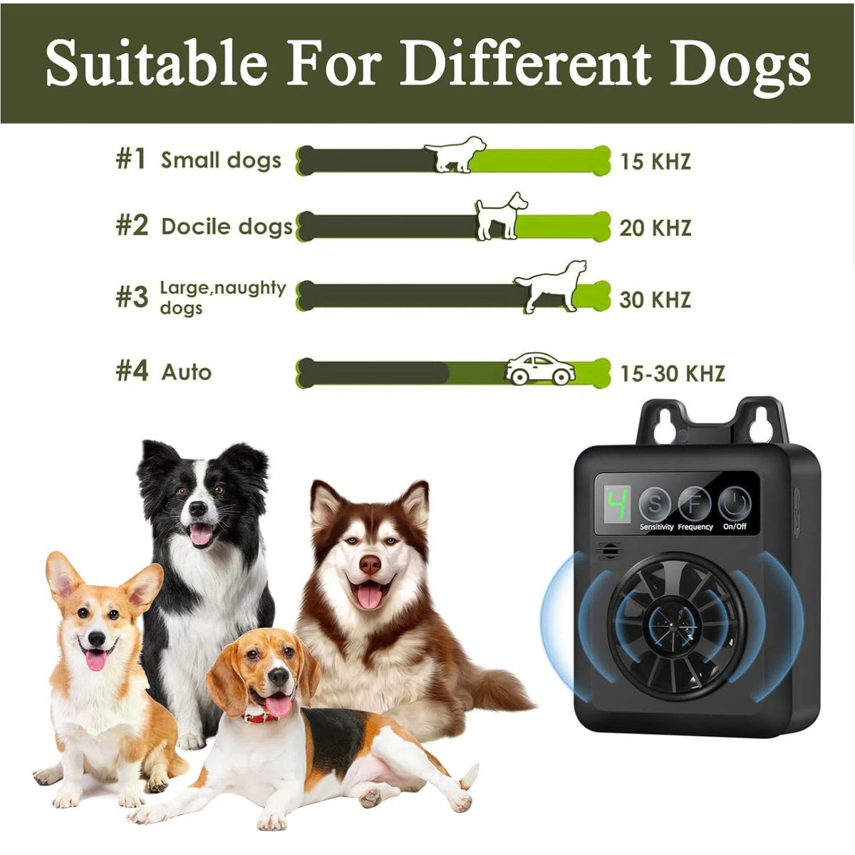 Ultrasonic Barking Stop Portable