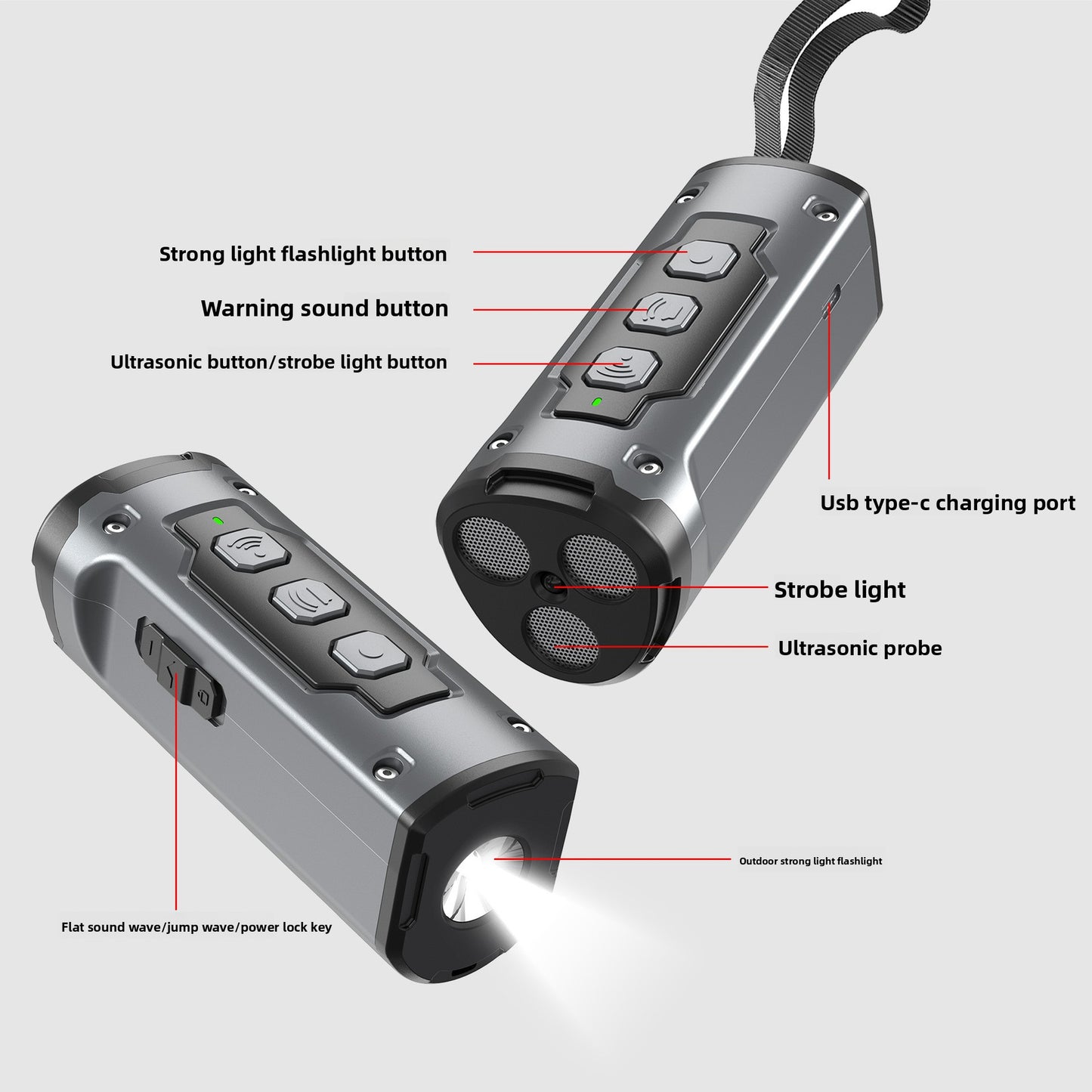 Ultrasonic Dog Repellent