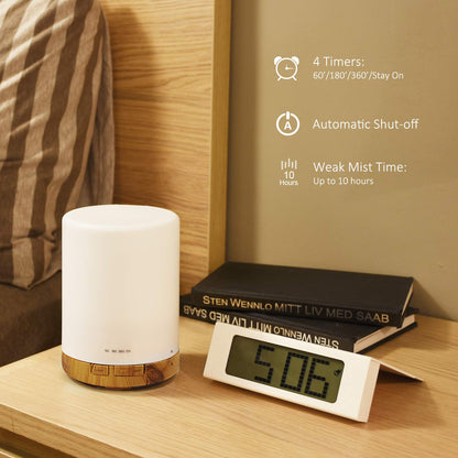 Ultrasonic Essential Oil Diffuser