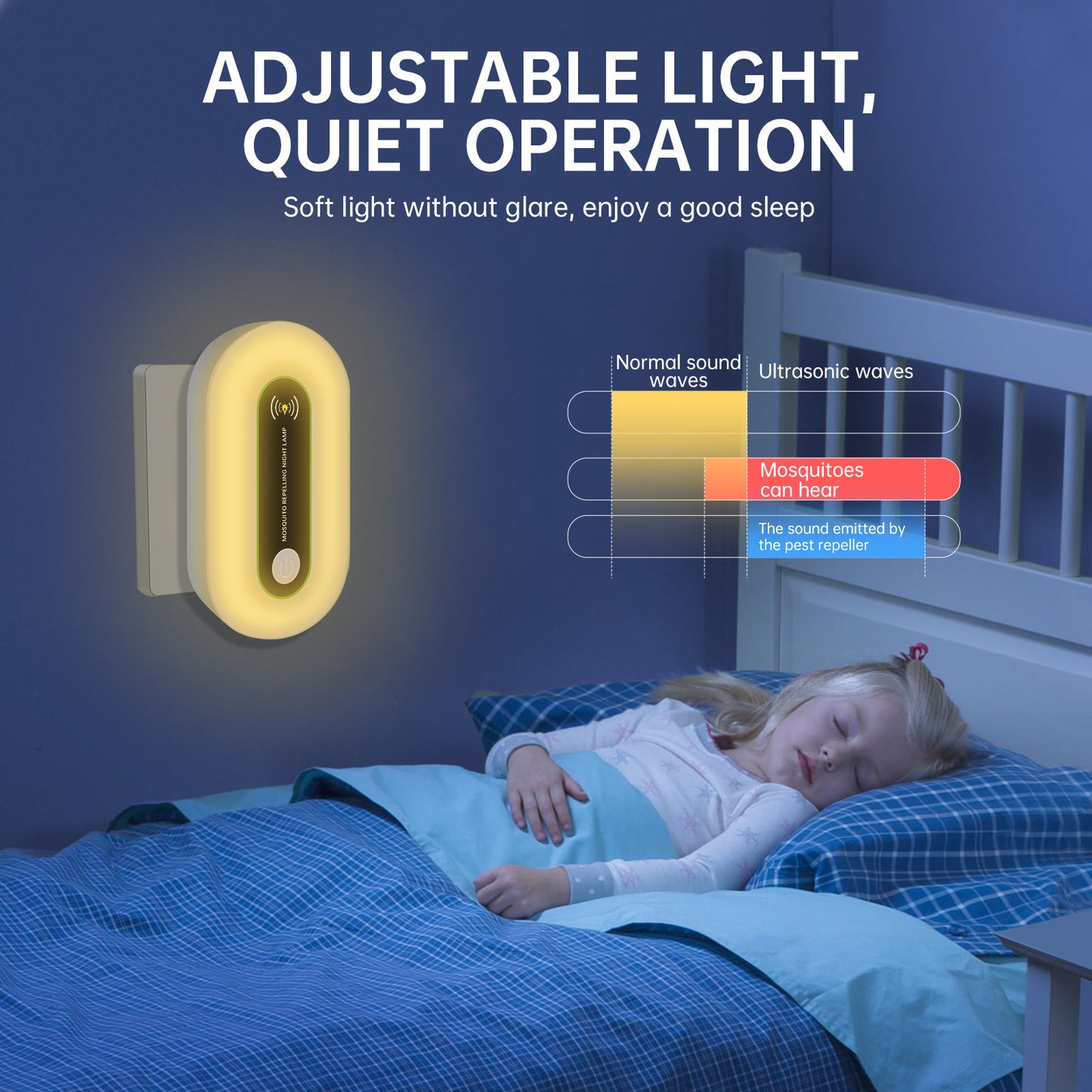 Ultrasonic Mosquito and Rodent Repeller