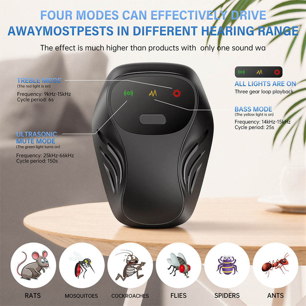 Ultrasonic Pest Repeller
