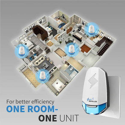 Ultrasonic Rodent Repeller